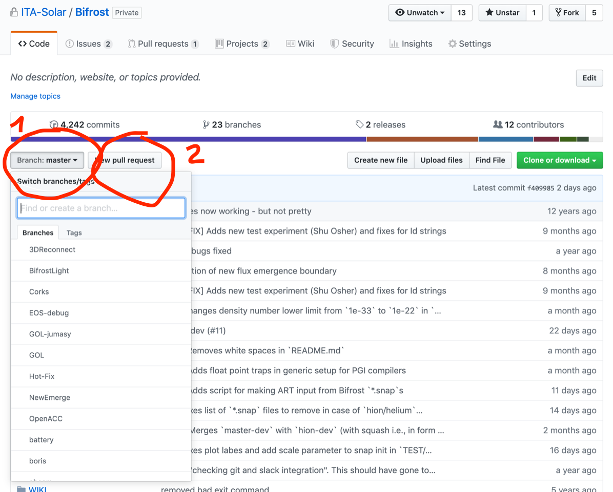 Git pipeline