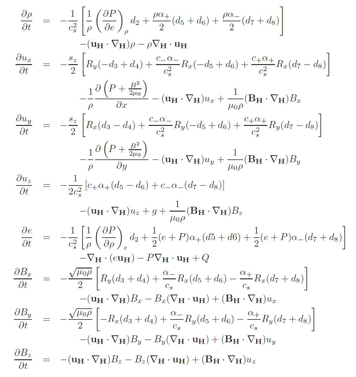 Primitive PDFs