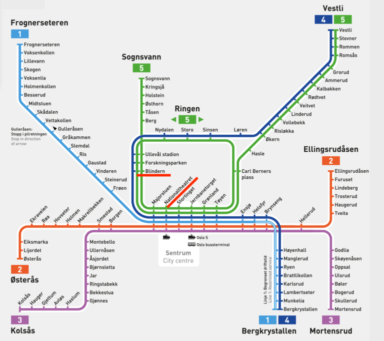 Map of the metro system in Oslo